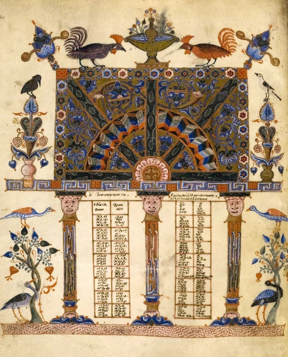 Skevra Gospels, late 12th century, canon table
