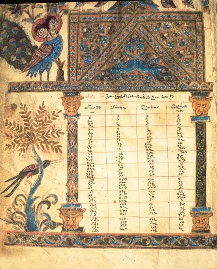 Toros Taronatsi, Gospel canon table, 1323